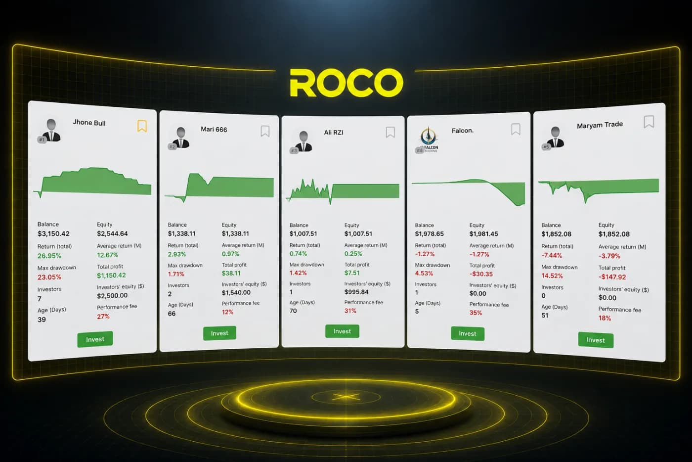 Rating Module